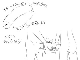 二人用のオナホってないんか？