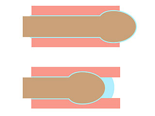 おんJ民はオナホは貫通派？非貫通派？